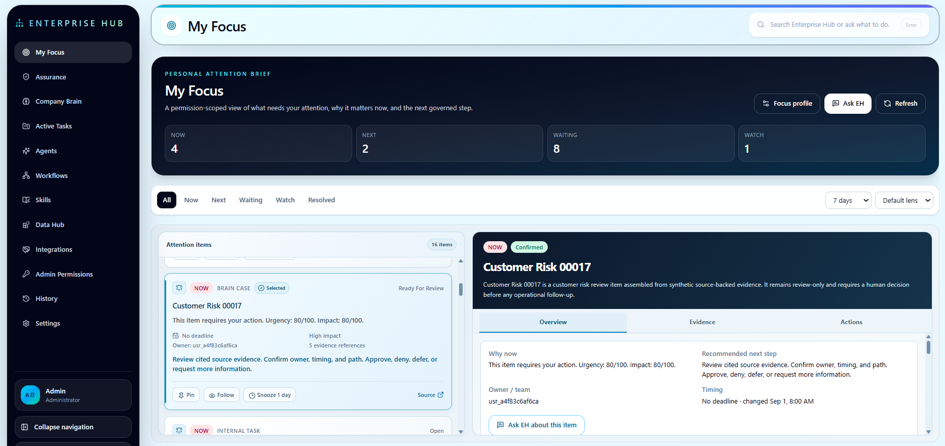 My Focus with Customer Risk 00017 selected and its recommended review steps visible.