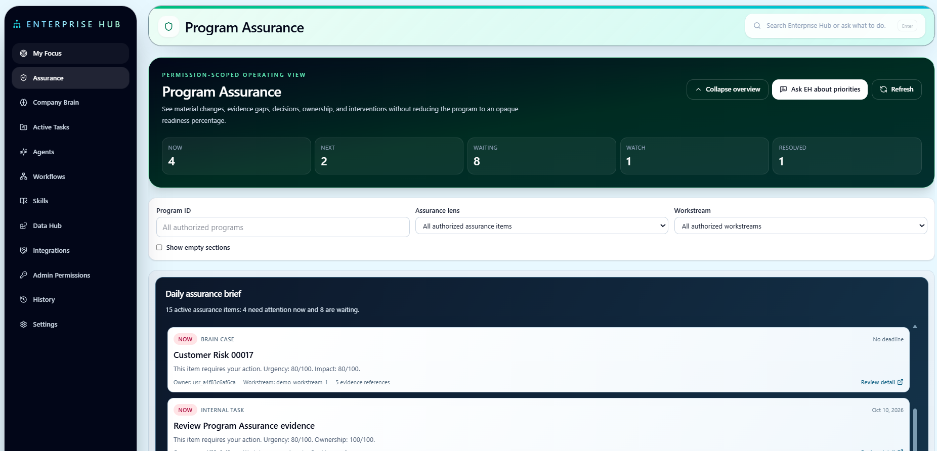 Program Assurance showing a daily assurance brief including Customer Risk 00017 and an internal review task.